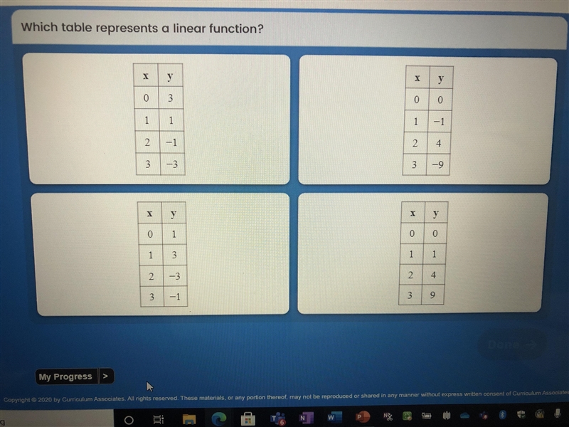 Which table represents a linear function? PLEASE HELP ASAP.-example-1