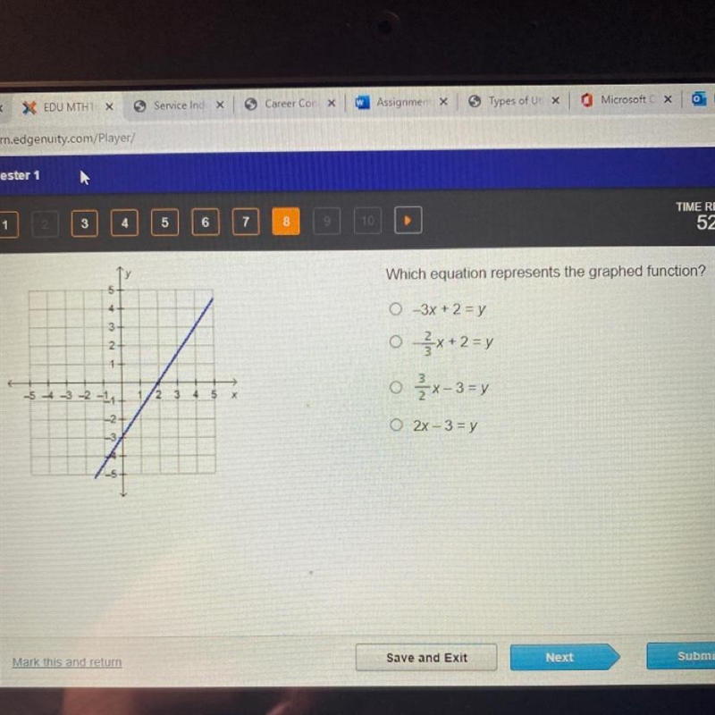 HELP ME WITH THIS PLEASE!!! Which equation represents the graphed function? O-3x+ 2=y-example-1