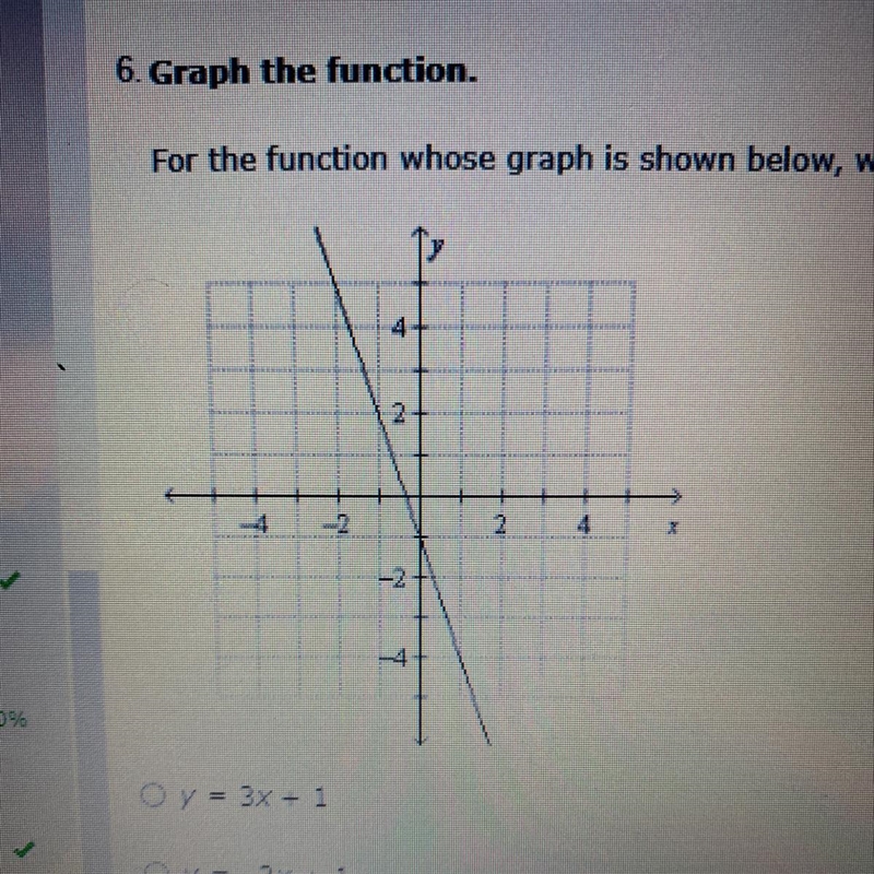 ❗️10 points❗️ Graph the function. for the function whose graph is shown below, which-example-1