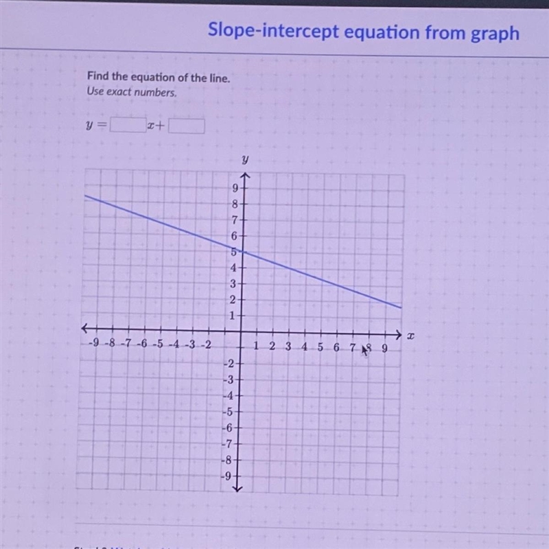 Plzzz help me I thought that the answer was y=1/3x+5 but it’s wrong-example-1