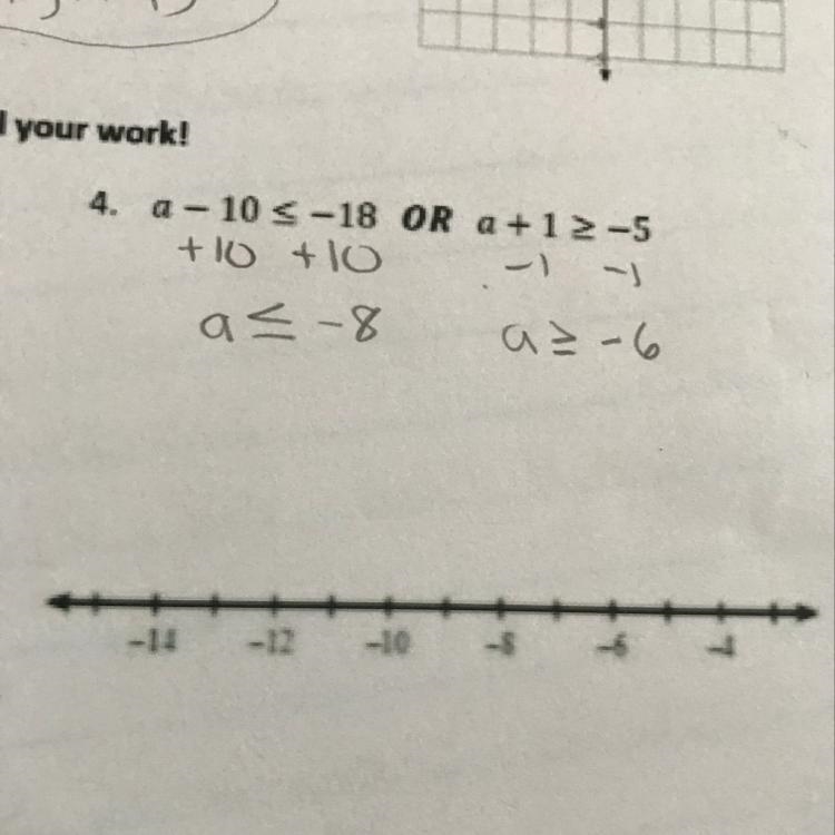 *Picture included* How do I graph this?-example-1