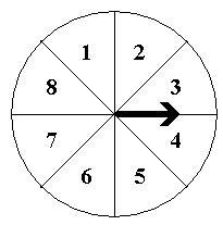 The spinner above is used in a game. What is the theoretical probability of the given-example-1