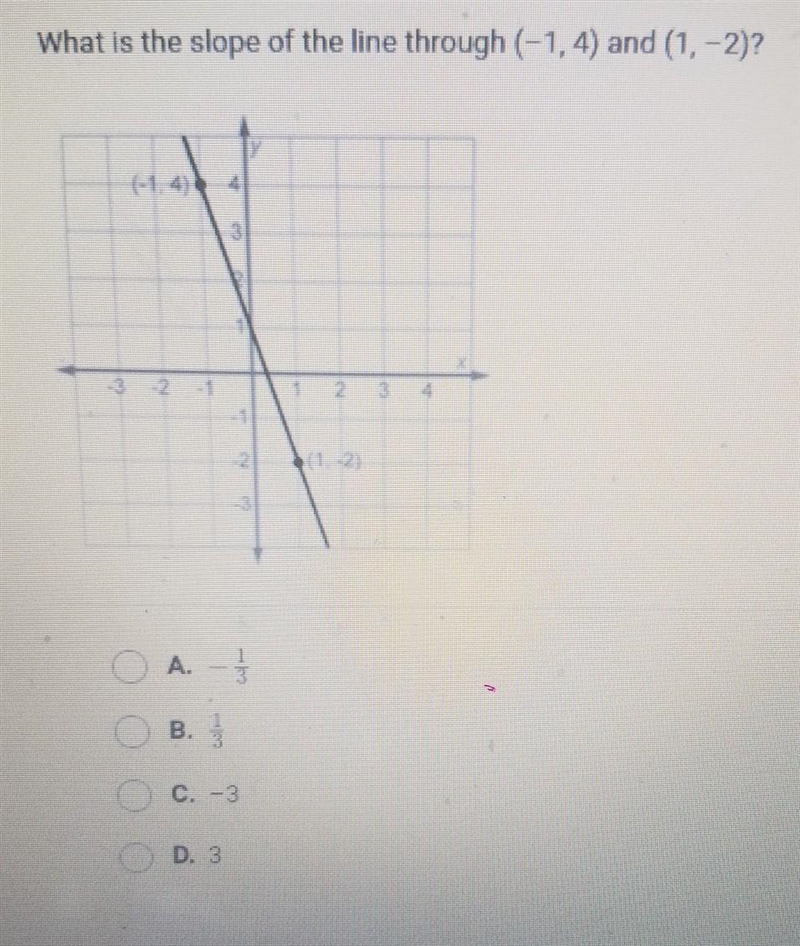 What is the slope of the line through (-1, 4) and (1, -2)​-example-1