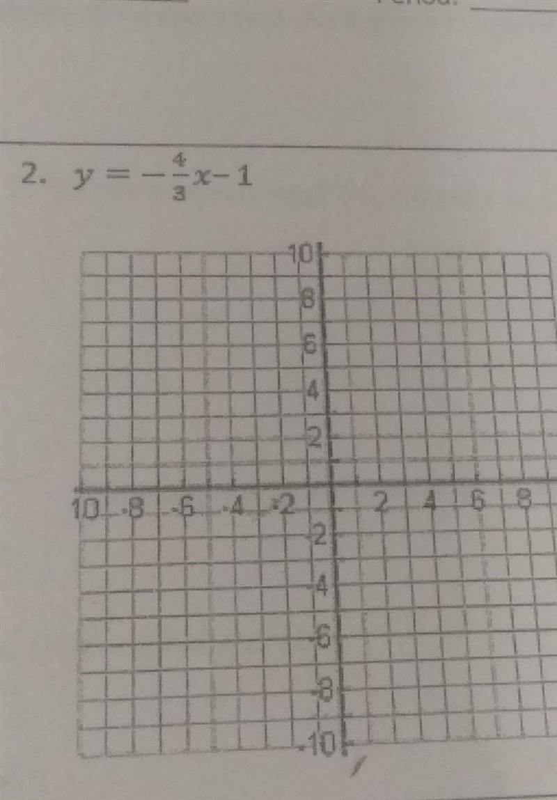 I need help graphing y equals -4/3 x - 1 o​-example-1