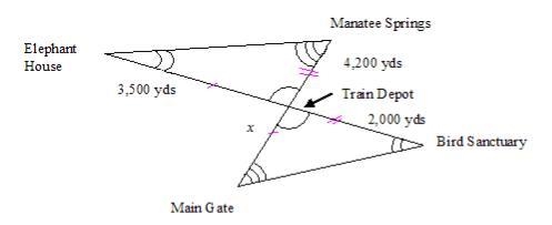 How many kilometers is it from the main gate to Manatee Springs? (Hint: To convert-example-1