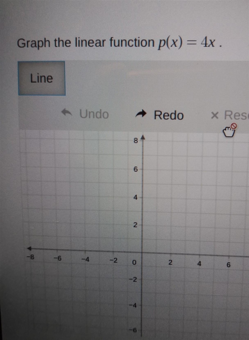 Hello I need help on this; graph the linear function p(x)=4x​-example-1