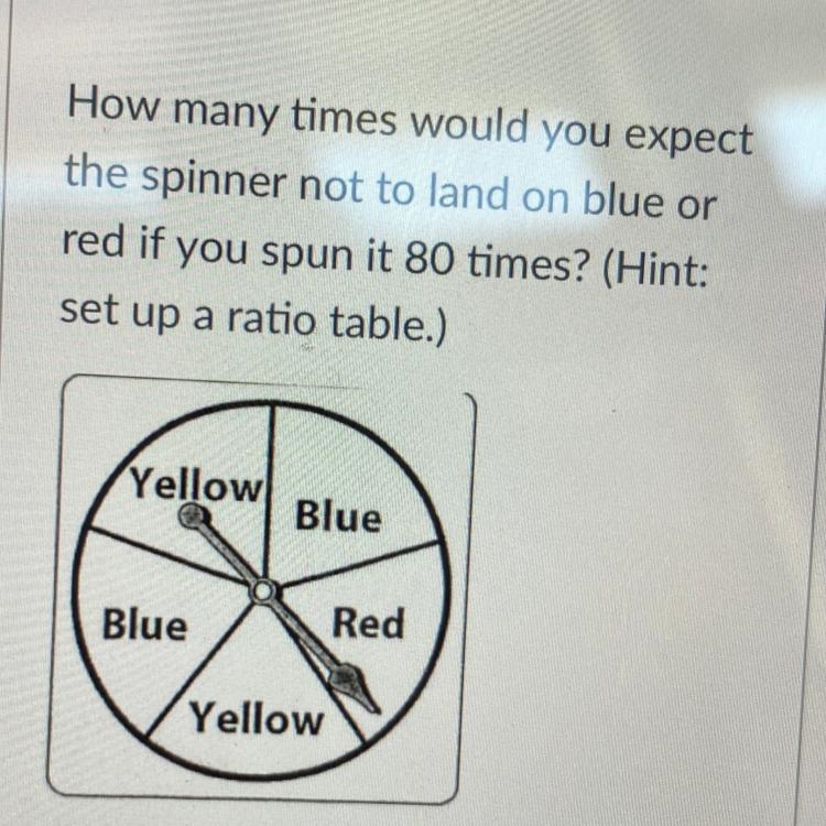 How many times would you expect the spinner to land on blue or red if you spun it-example-1