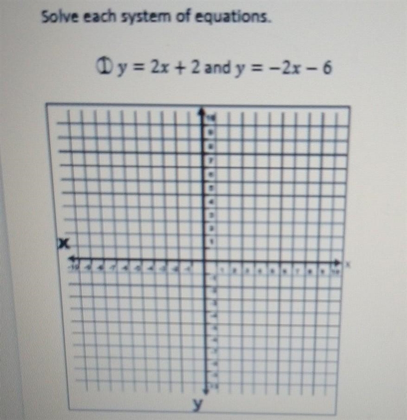 Solve for x and y by solving these equations above. answer must be in x,y form please-example-1