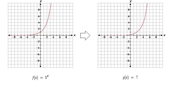 PLEASEEE HELP ME W DIS!!! I RLLY NEED TO FINISH!!-example-2