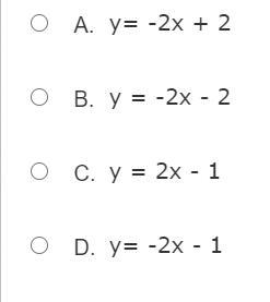 Which function is best represented by the graph?-example-2