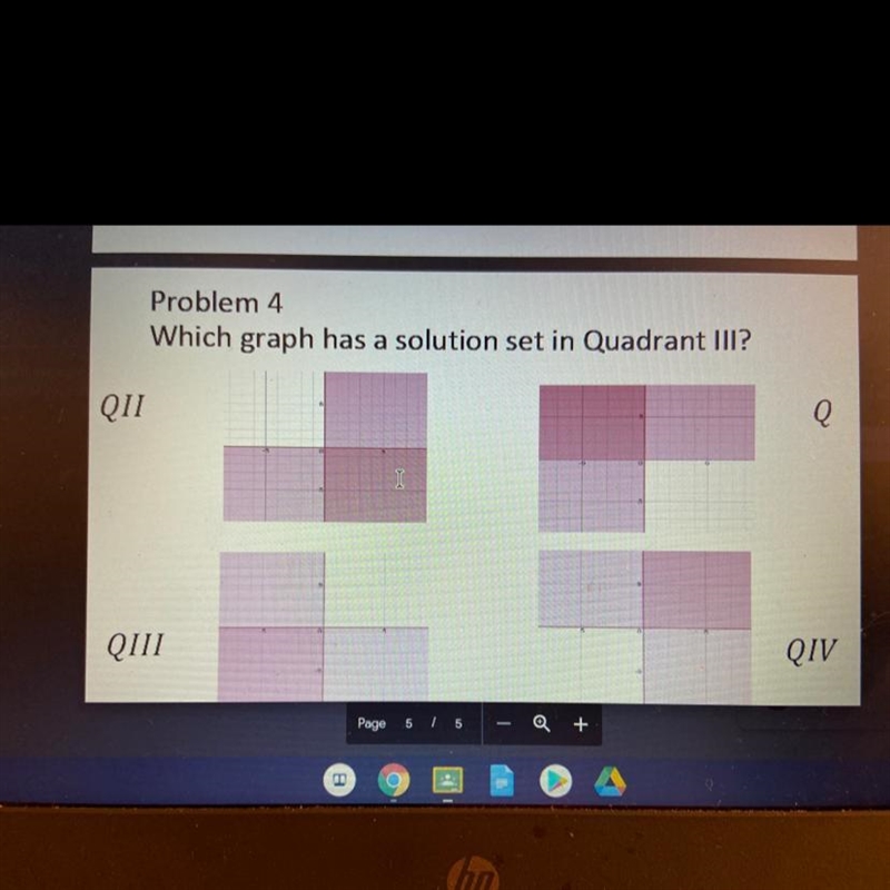 Which graph has a solution set in Quadrant III? QI Qll QIII QIV-example-1