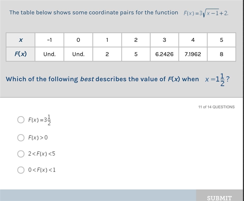 ASAP!!! PLEASE help me solve this question! No nonsense answers, and attach solutions-example-1