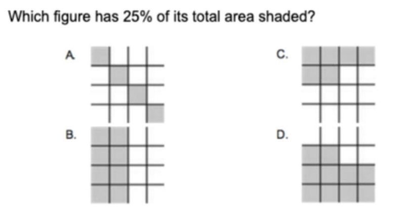 Which one is 25%? please help me-example-1