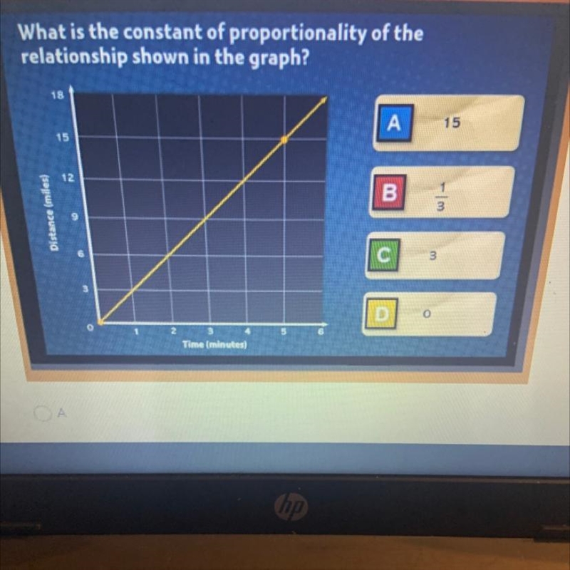 What’s the constant of proportionality of the relationship shown in the graph?-example-1