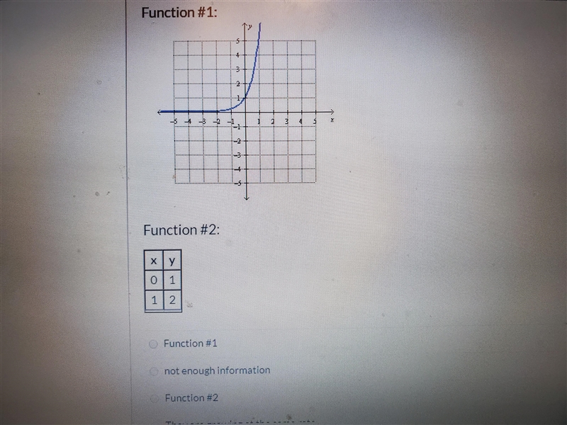 Which function below is growing the fastest?-example-1