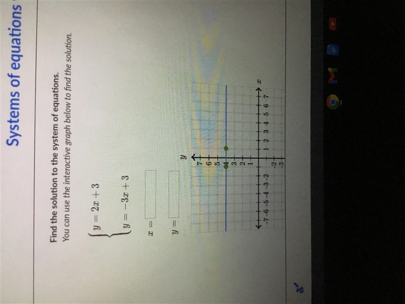 I need to know where to graph it too-example-1