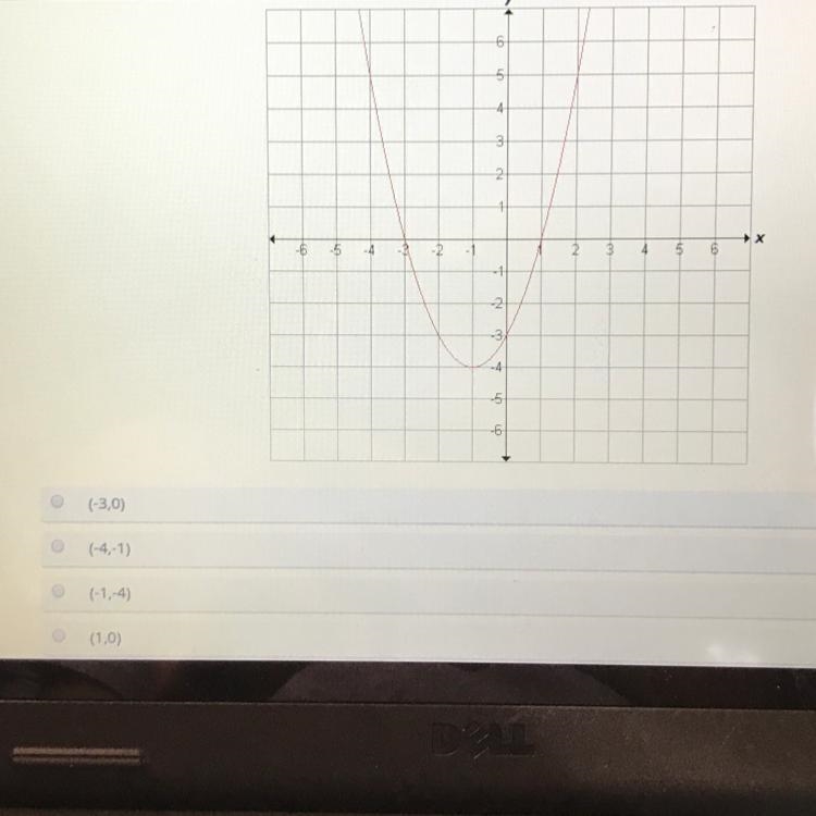 Identify the vertex of the function graphed below.-example-1