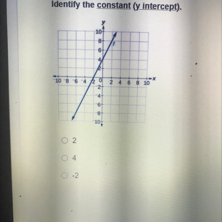 Can someone help me hurry?-example-1