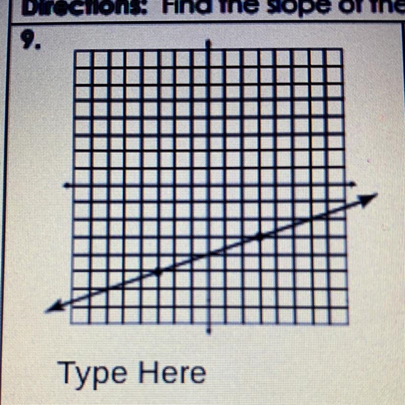 What is the slope no games please i will report!-example-1