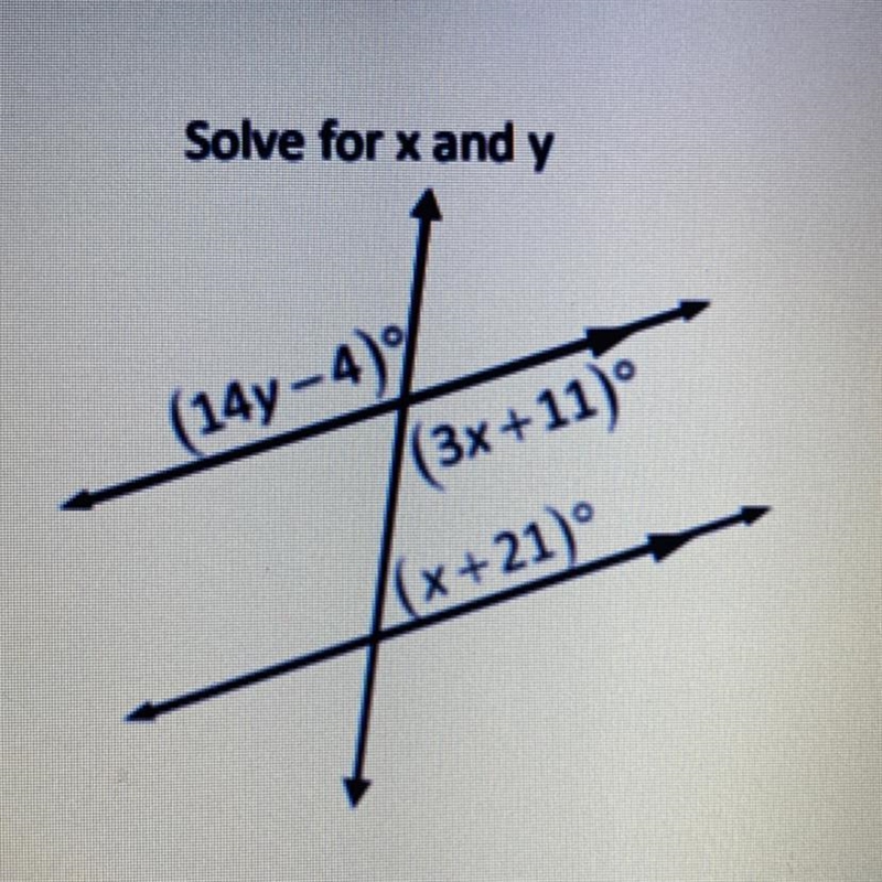 Solve for x and y, please help!-example-1