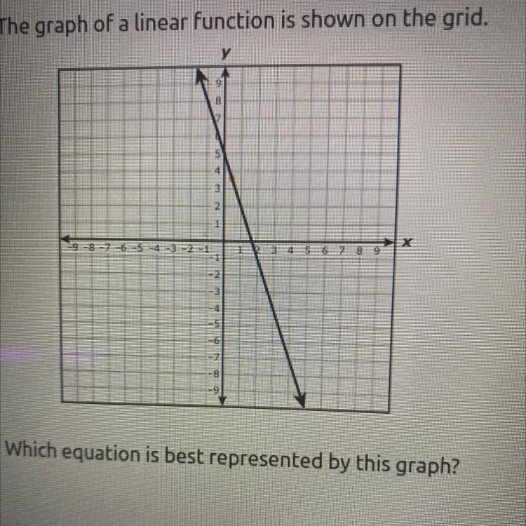 53. The graph of a linear function is shown on the grid. y x 4 5 6 7 8 9 -4 5 Which-example-1