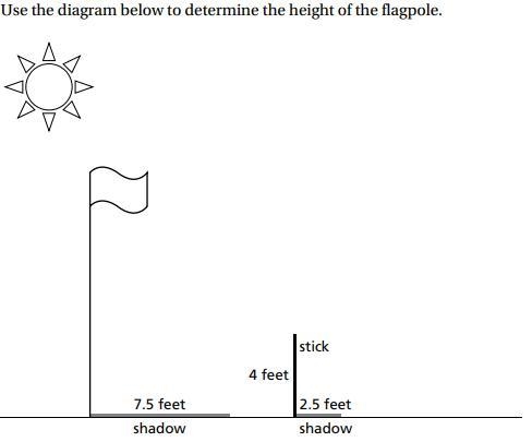 Find the height of the Flag Pole.-example-1