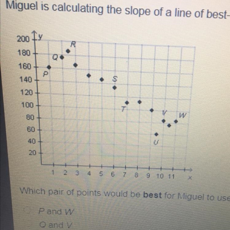 Miguel is calculating the slope of a line of best-fit in the scatterplot below. Which-example-1