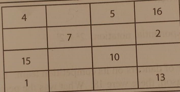 Please help Complete the magic square. The sums of the numbers in the four corners-example-1