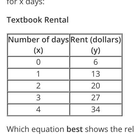 Sherlock wants to rent a textbook. He has to pay a fixed base cost plus a daily rate-example-1