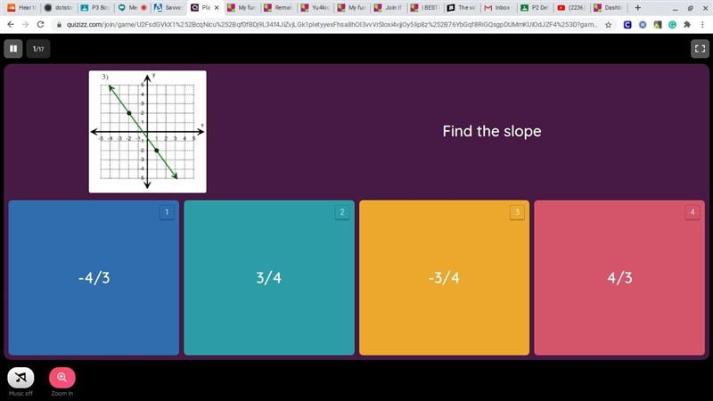 Find the slope on this graph?????-example-1