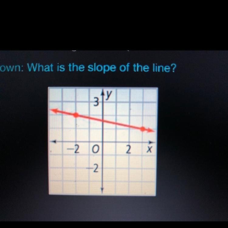 What is the slope of the line? Please explain your answer. A.) m=5 B.) m= -5 C.) m-example-1