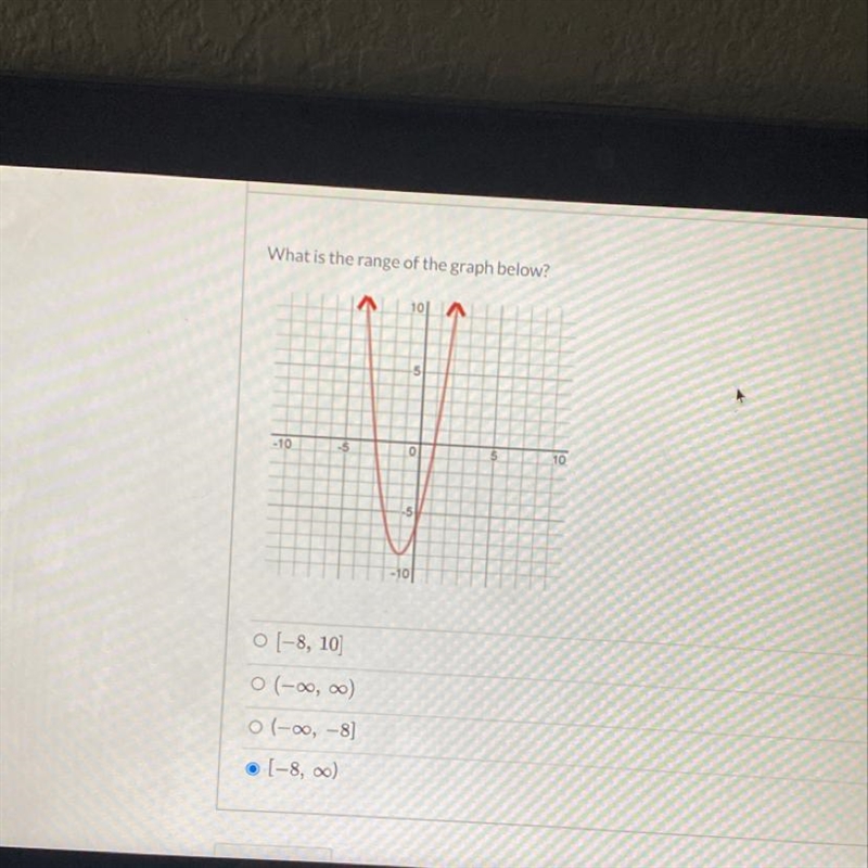 What is the range of the graph below?-example-1