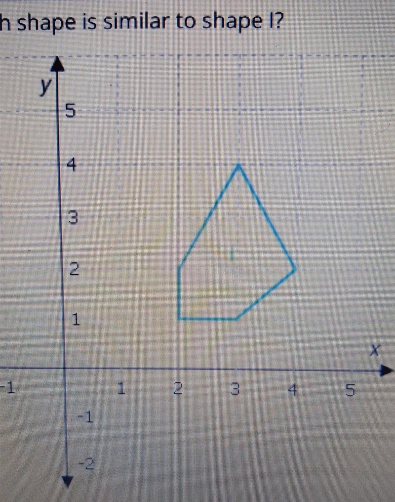 Which shape is similar to shape l? ​-example-1