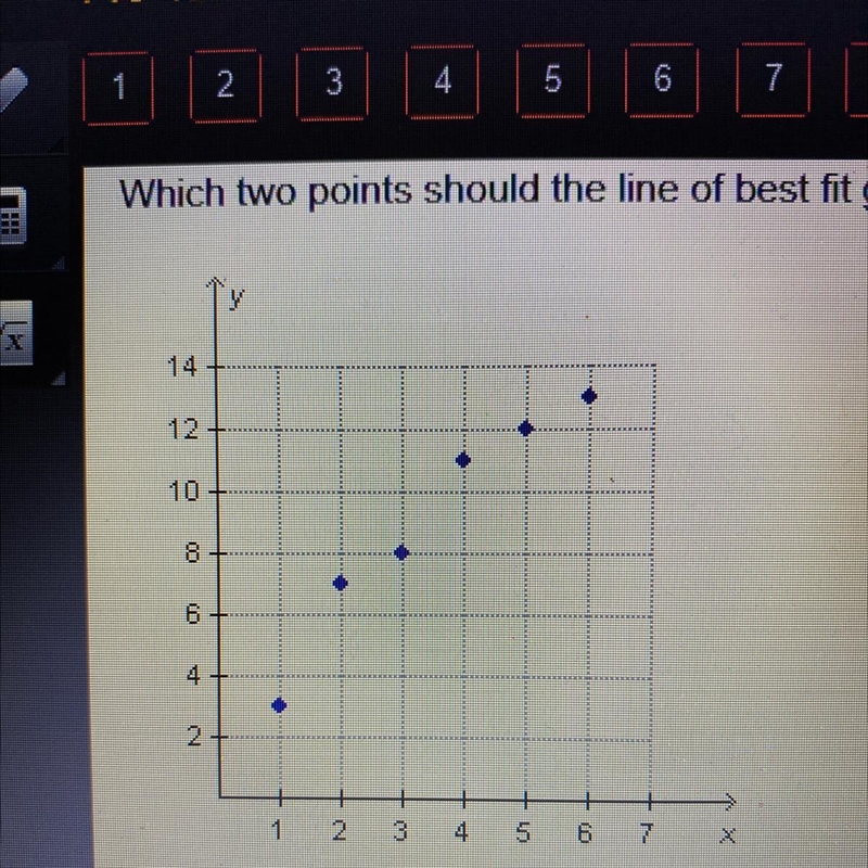 Which two points should the line of best fit go through to best represent the data-example-1