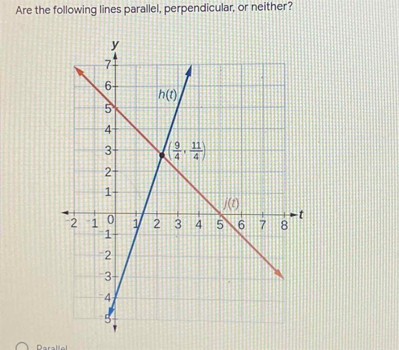 Parallel, Perpendicular, or Neither?-example-1