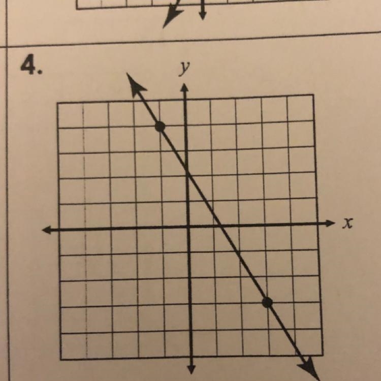 What is the slope in simplest form?-example-1