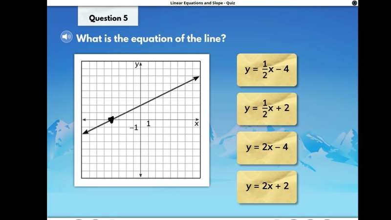 What is the equation of the line?-example-1