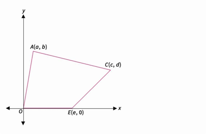 What is the slope of side AC?-example-1