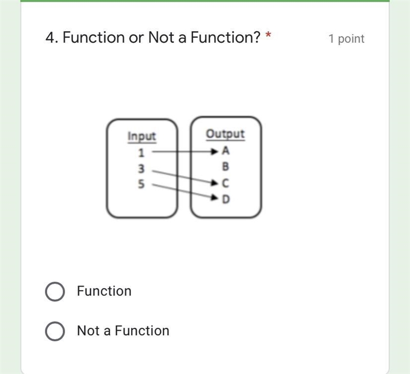 Is this a function or not?-example-1