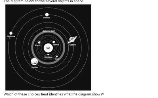 PLEASE NO FAKES!! its Friday :( A.location of comets B.geocentric star system C.heliocentric-example-1