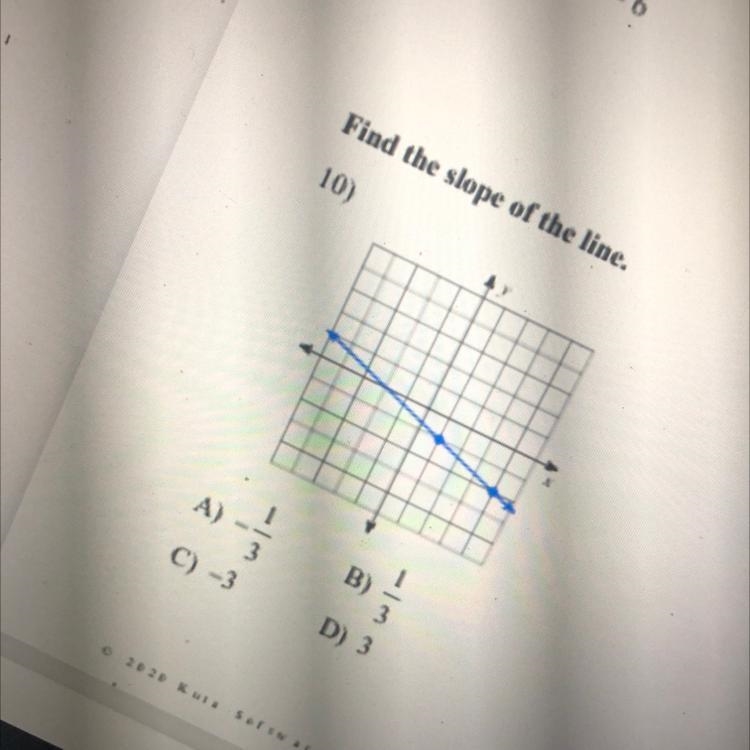 Help asap pls! the slope of the line!-example-1