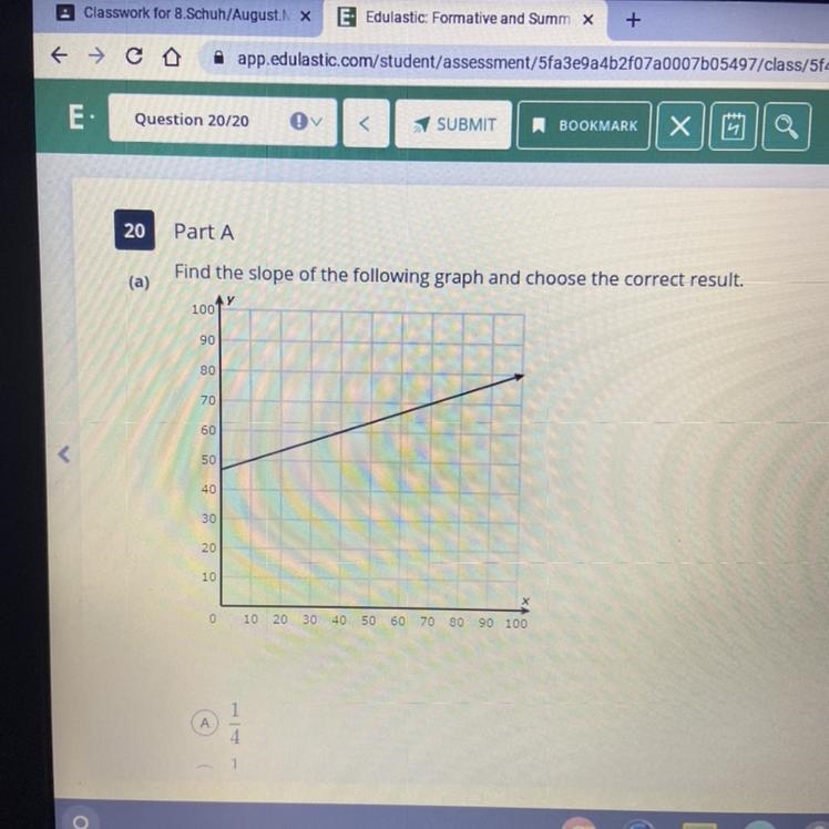 Find the slope A- 1/4 B- 1/3 C- 1/5 D- 2/3-example-1