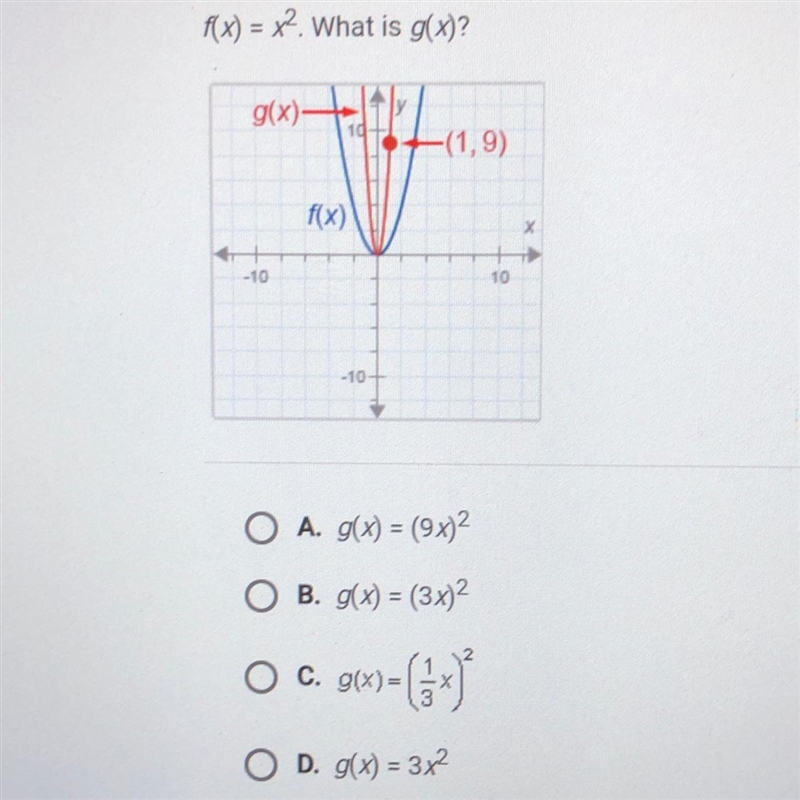 F(x) = x^2. What is g(x)?-example-1