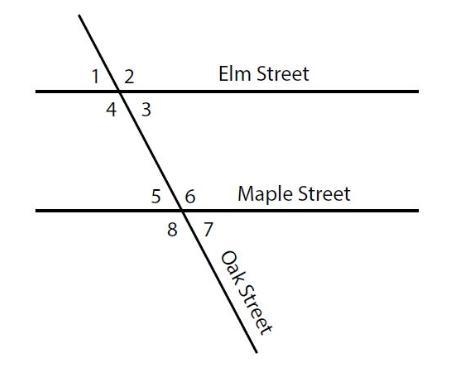 In Central City, Elm Street and Maple Street are parallel to one another. Oak Street-example-1