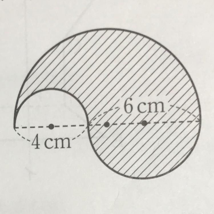 Hi there, I need help to solve the perimeter and the surface area of this shape. Thanks-example-1