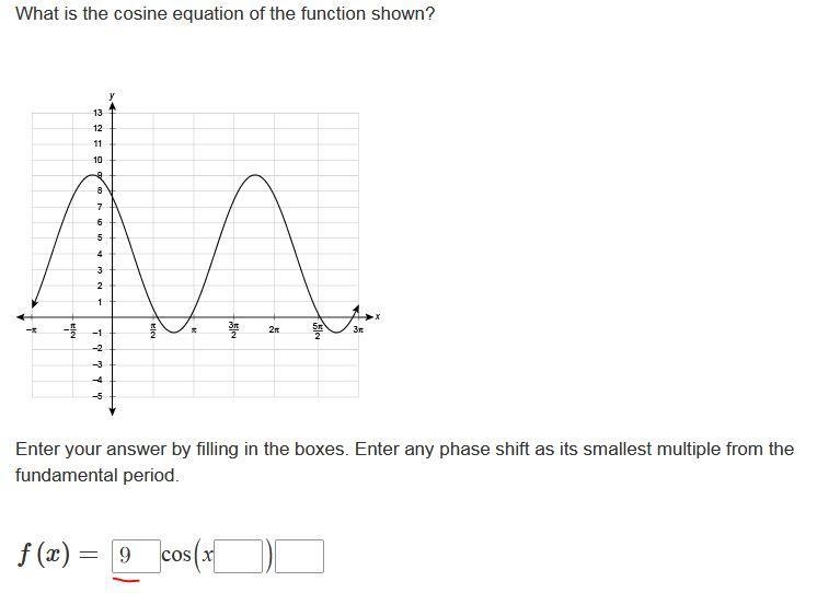 Anyone please help I need the exact answer! What is the cosine equation of the function-example-1