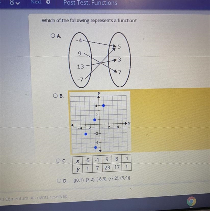 Which of the following represents a function 1 X 6 -51 8 1 1 1723 171 10.1) (3,2), (8,3), (2,2), (34)-example-1