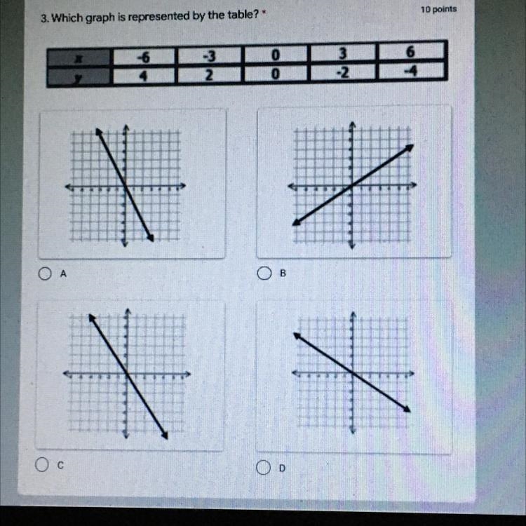 Can someone pls help me ASAP :/-example-1