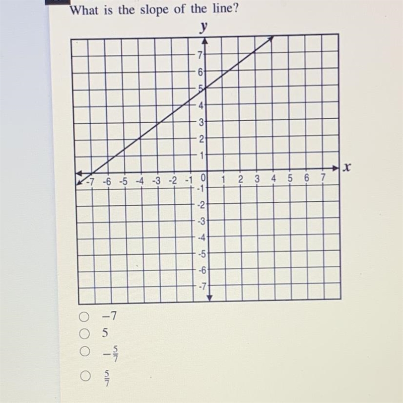 Can anyone help me with this question?-example-1