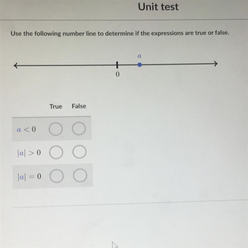 Use the following number line to determine if expressions are true or false￼-example-1